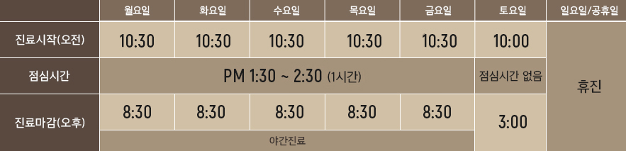 진료시간